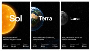 OpenAI Mula Menawarkan GPT-5.6 Secara Terhad Untuk Rakan Kerjasama Yang Diluluskan Kerajaan Amerika