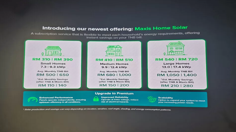 Maxis Home Solar Kini Ditawarkan Ke Seluruh Semenanjung Malaysia