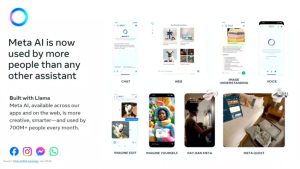 Meta AI Kini Digunakan Lebih 700 Juta Pengguna Aktif Setiap Bulan