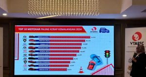 Myvi, Yamaha 135LC most linked to accidents, say insurers
