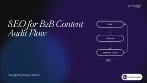 SEO for B2B - seo for b2b