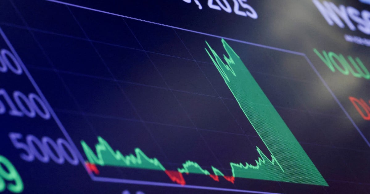 The impact of FOMO in stock investing